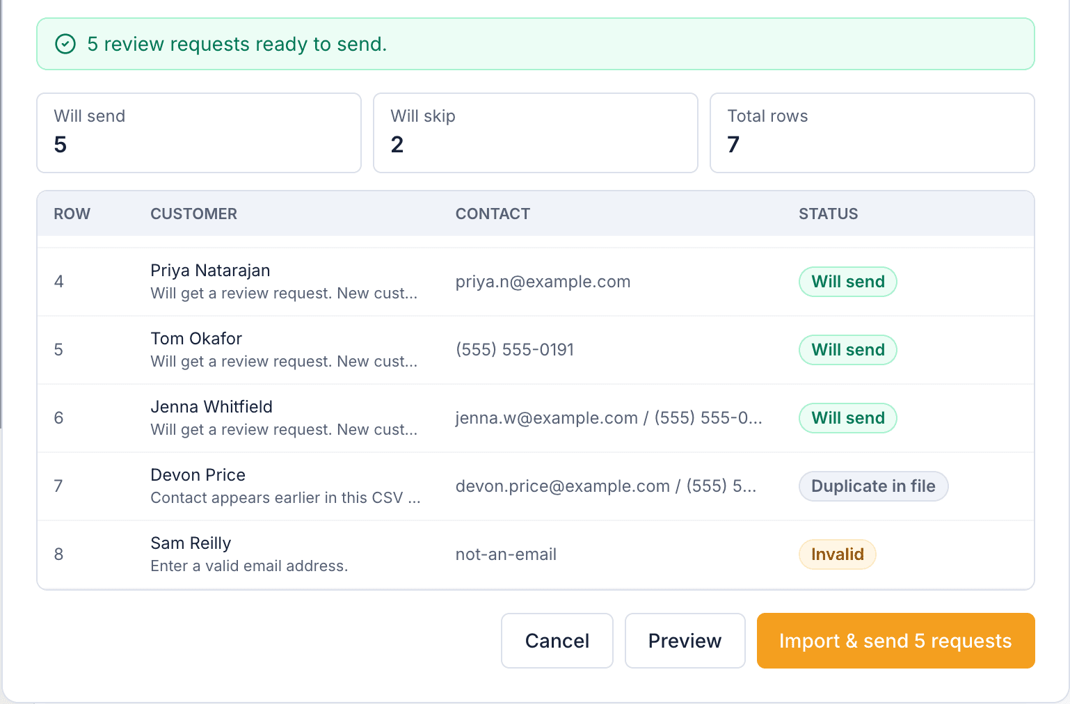 ReviewNudger CSV upload dialog previewing which spreadsheet rows will receive a review request and which will be skipped